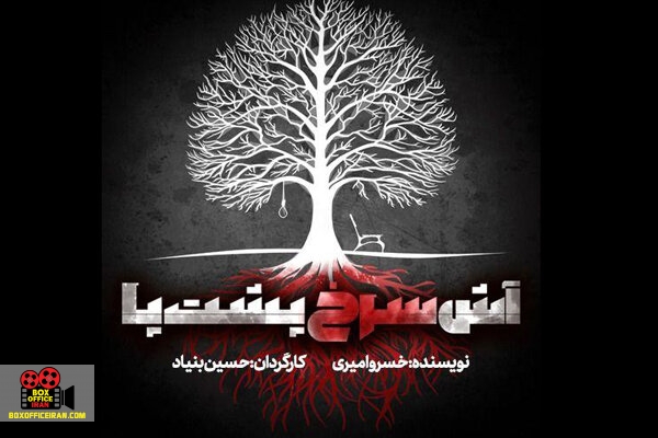 ویروس کرونا