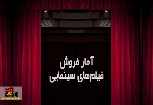 سینماهای تهران