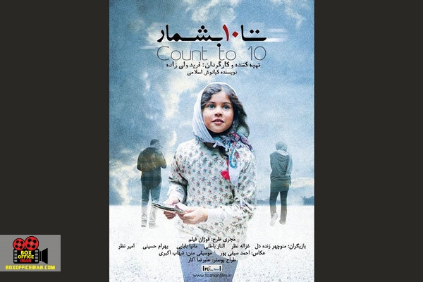 فرید ولیزاده