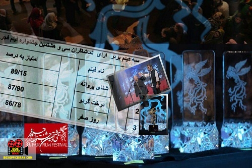 جشنواره فیلم فجر