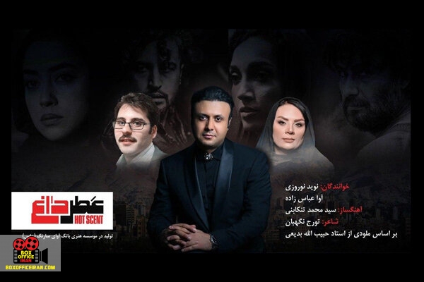 نوید نوروزی