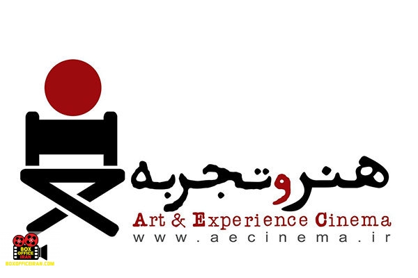 عملکرد مالی