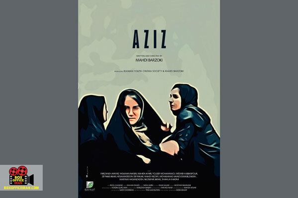 هنر و تجربه