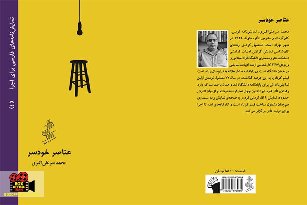 محمد میرعلی اکبری