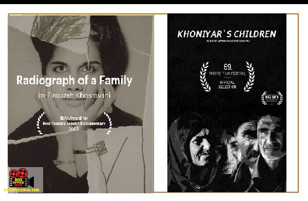 فرزندان خونیار