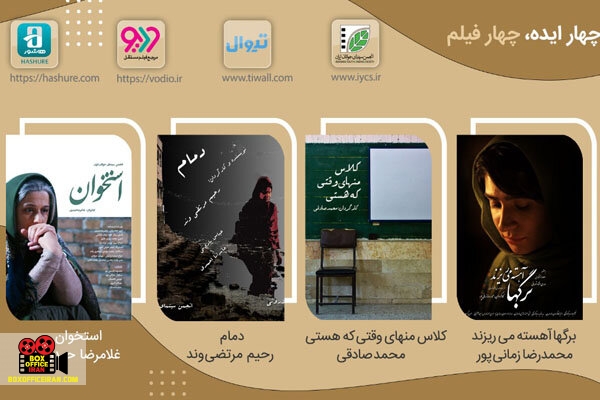 انجمن سینمای جوانان ایران