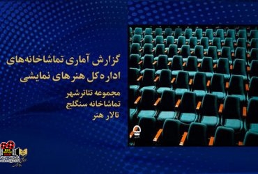 تئاتر