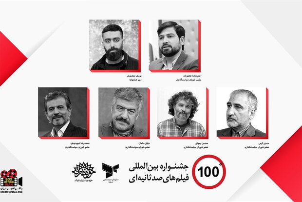 سیاستگذاری