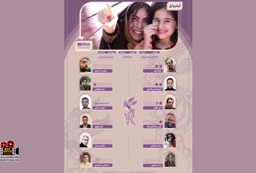 تورج اصلانی