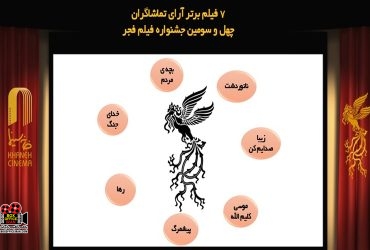 جشنواره فجر